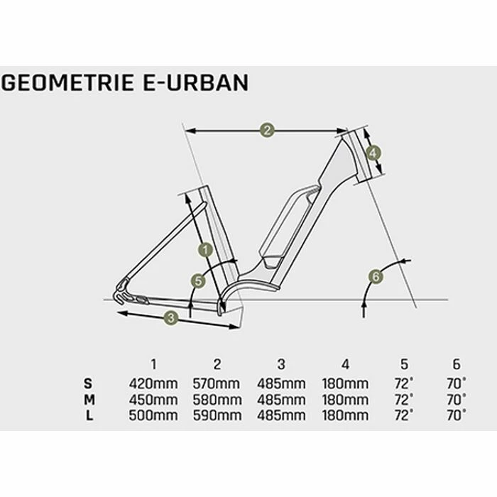 Vélo Électrique Granville E-Urban 30 500Wh Bordeaux 2023 18 Vélo Électrique Granville E-Urban 30 500Wh Bordeaux 2023 – Image 18