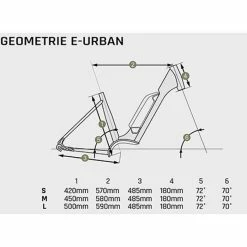 Vélo Électrique Granville E-Urban 30+ 400Wh Bordeaux 2023 -VÉLOS Soldes Magasin gometrie e urban 700x700 35