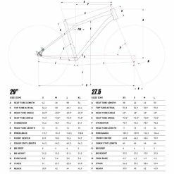 Gt-bicycles VTT GT Agressor Sport 29" Rouge -VÉLOS Soldes Magasin gometrie sport agressor 700x700 1