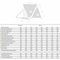 VTC Électrique Kalkhoff Image 3.B Excite Wave Rouge 500 Wh 11 VTC Électrique Kalkhoff Image 3.B Excite Wave Rouge 500 Wh -VÉLOS Soldes Magasin gomtrie image 700x700 2