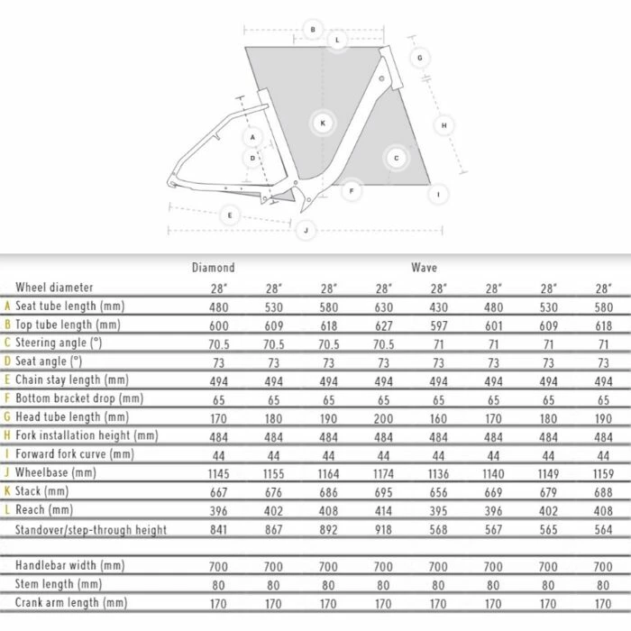 VTC Électrique Kalkhoff Image 3.B Excite Wave Rouge 500 Wh 6 VTC Électrique Kalkhoff Image 3.B Excite Wave Rouge 500 Wh – Image 6