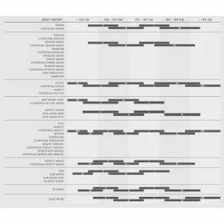 VTT Scott Spark 930 Orange -VÉLOS Soldes Magasin guide des tailles 700x700 13