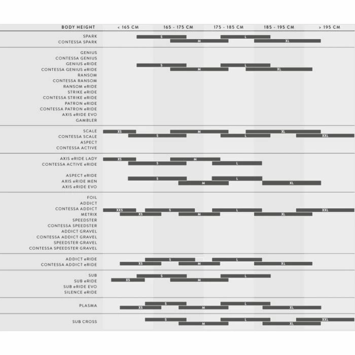 Vélo Route Scott Addict 10 Carbon Black 6 Vélo Route Scott Addict 10 Carbon Black – Image 6