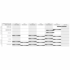 Vélo VTT Scott Contessa 24" Blanc -VÉLOS Soldes Magasin guide des tailles kids 700x700 1