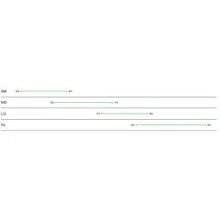 VTT Tout Suspendu Cannondale Scalpel Carbon SE2 Mango 2023 -VÉLOS Soldes Magasin guide des tailles scalpel carbon 700x700 2
