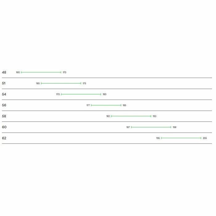 AbsoluBike.fr Vélo Route Cannondale SuperSix EVO 2 Raw 2023 15 AbsoluBike.fr Vélo Route Cannondale SuperSix EVO 2 Raw 2023 – Image 15