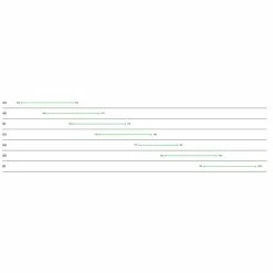 AbsoluBike.fr Vélo Route Cannondale SuperSix EVO Hi-Mod 2 Sonic Bleu 2023 -VÉLOS Soldes Magasin guide des tailles supersix evo carbon hi mod 2 700x700 2