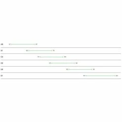 Vélo Route Cannondale Synapse Carbon 2 LE 2x12V 150 Di2 Smoke Black 2023 -VÉLOS Soldes Magasin guide des tailles synapse carbon 2 700x700 1